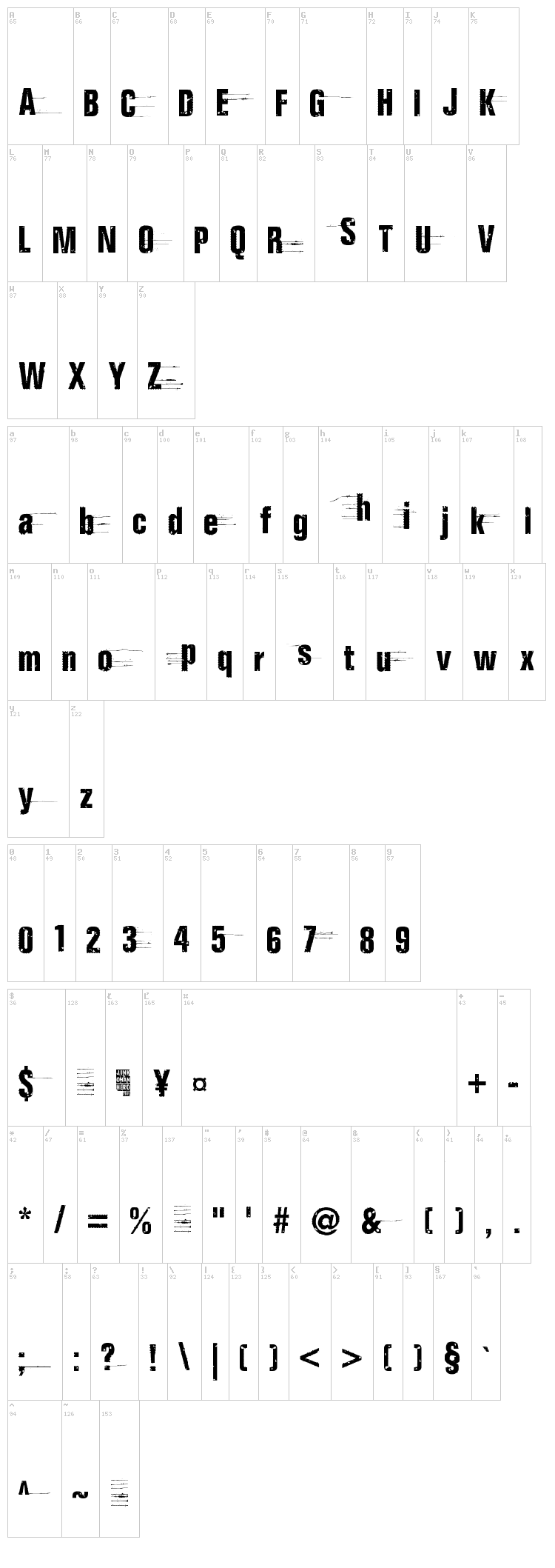 Completely Nonsense font map